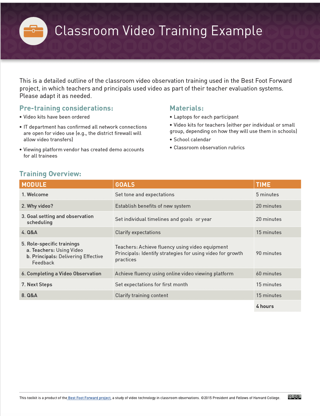 Classroom Video Training Example | Center for Education Policy Research