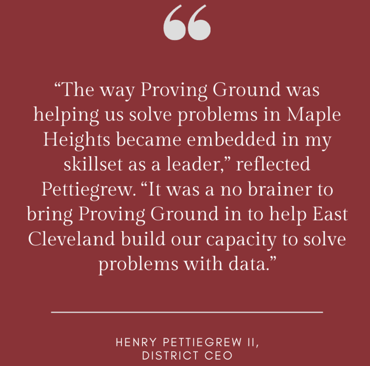 pulled quote from article