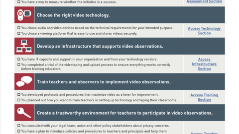 Assess your Video Observation Readiness Checklist