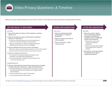 Video Privacy Questions and Timeline