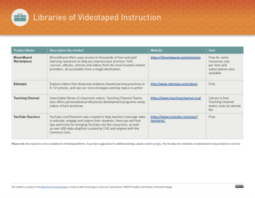 Libraries of Videotaped Instruction