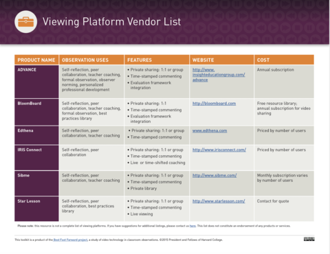 Viewing Platform Vendor List