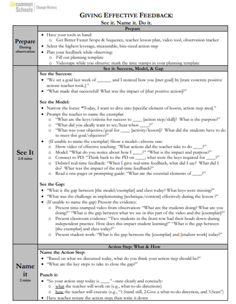 "Giving Effective Feedback" resource front cover