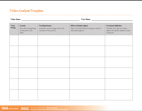 Front cover for resource Video Analysis Template