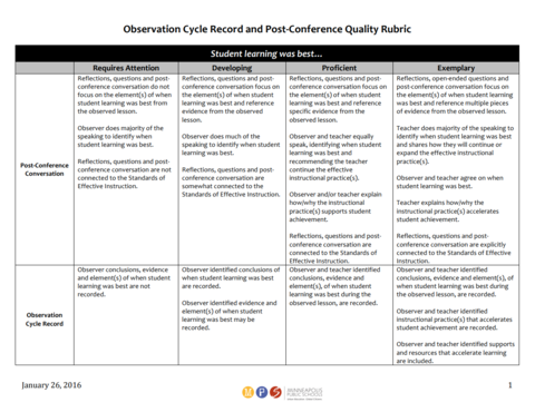 Front cover for resource Observation Cycle Record and Post-Conference Quality Rubric