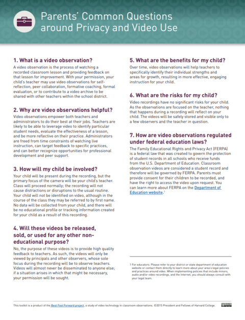 Front cover of the resource Common Questions around Privacy and Video Use