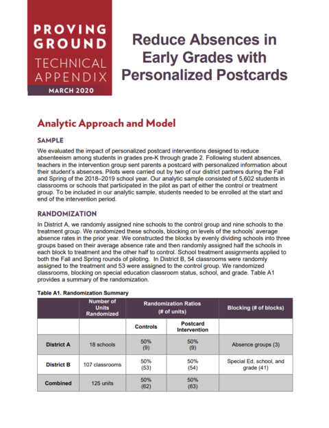 front cover of this resource